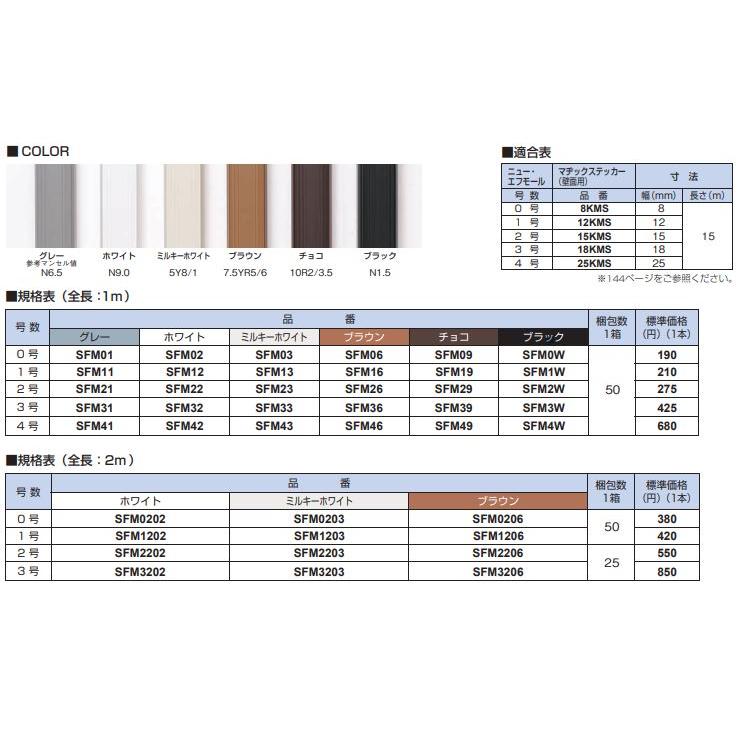 新品　価格崩壊　配線モール2号　白　ホワイト　48本　1本あたり135円　未来工業　ニュー・エフモール　マサル工業 マサル工業 マサル テープ付ニュー・エフモール 2号 ホワイト SFT22 1
