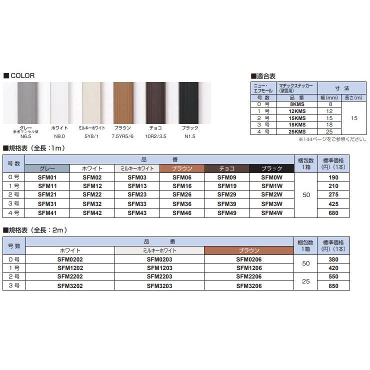 法人様限定 マサル工業 ニュー・エフモール3号2ｍ 25個セット SFM3202 SFM3203 SFM3206｜pro-pochi｜03