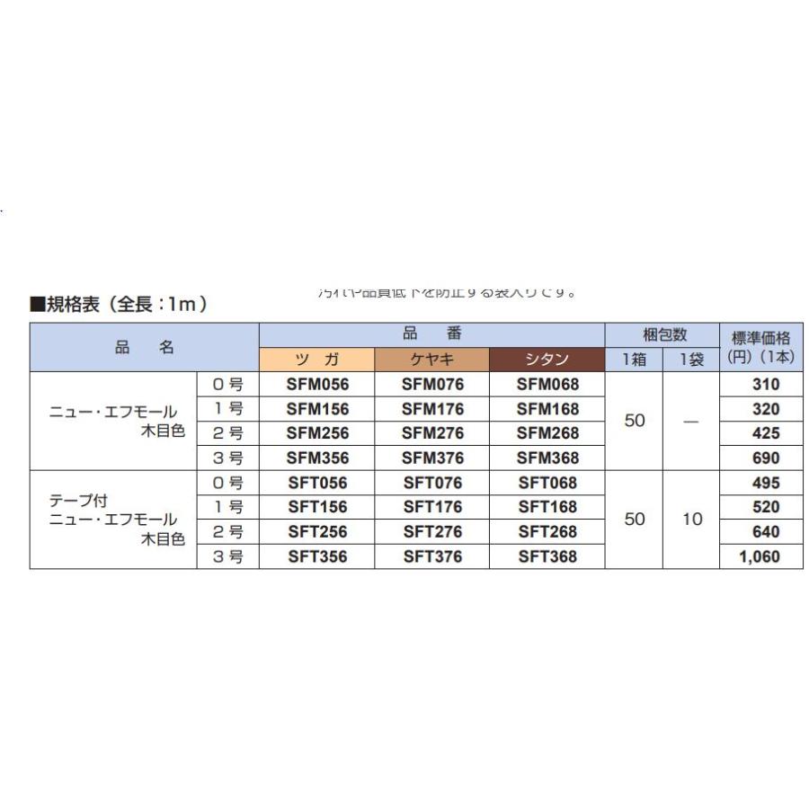マサル工業 法人様限定 ニュー・エフモール2号1m 50個セット SFM256