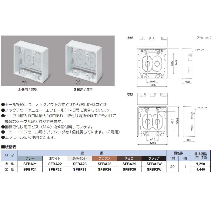 法人様限定 マサル工業 露出ボックス2個用深型 20個セット SFBF21