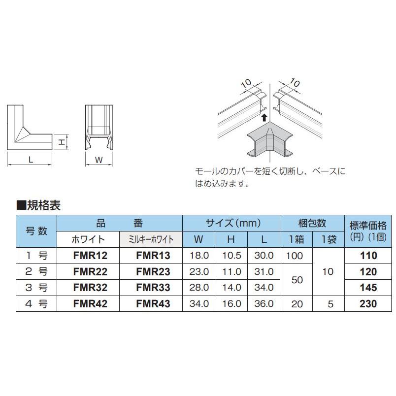 法人様限定 マサル工業 イリズミ4号 20個セット FMR42 FMR43｜pro-pochi｜03