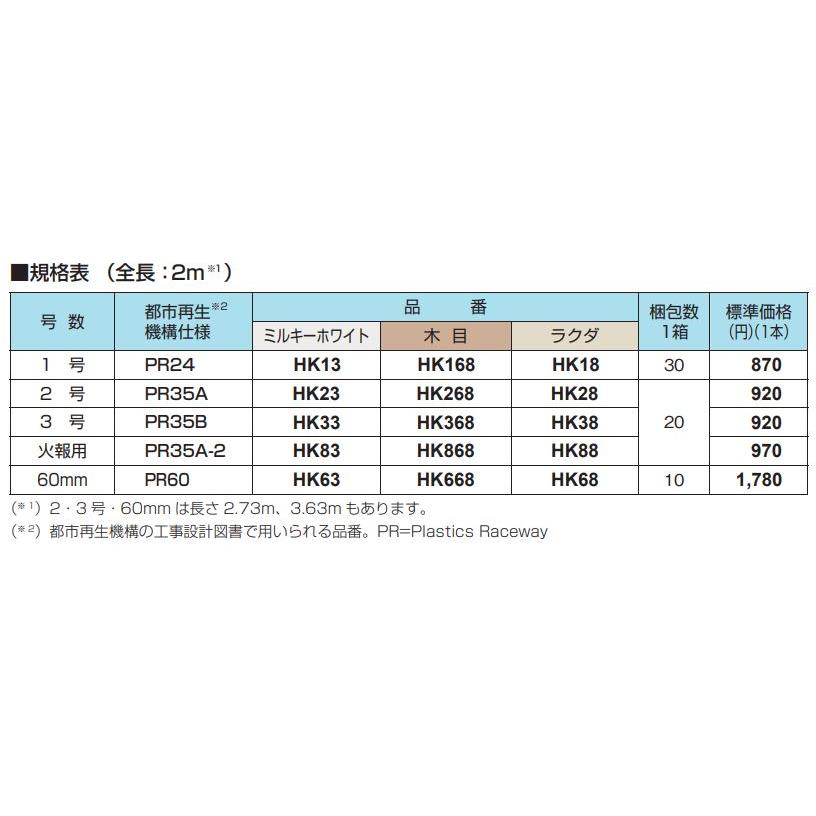 法人様限定 マサル工業 ケーサー2号 20個セット HK23 HK268 HK28 配線カバー_3