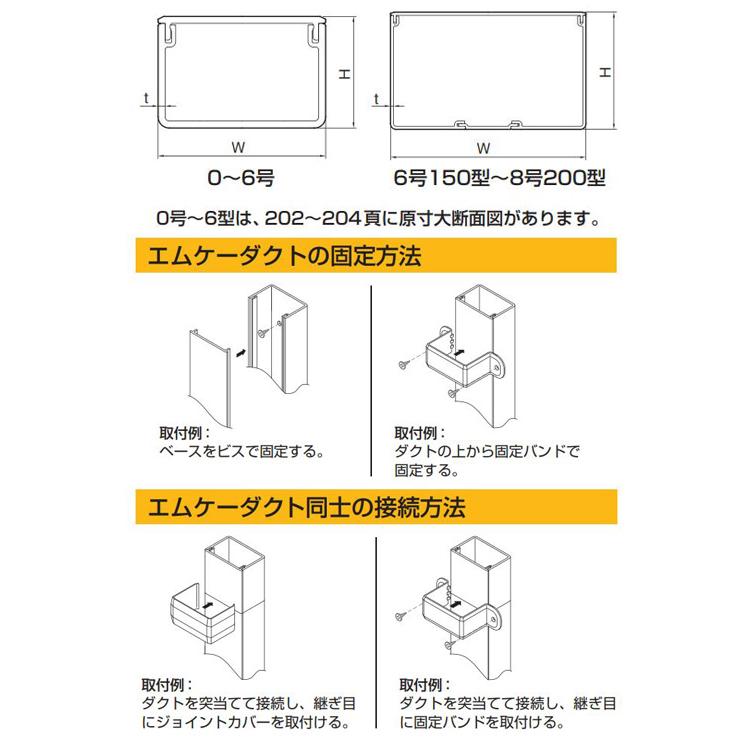 法人様限定 マサル工業 エムケーダクト4号100型2m バラ売り MD4101
