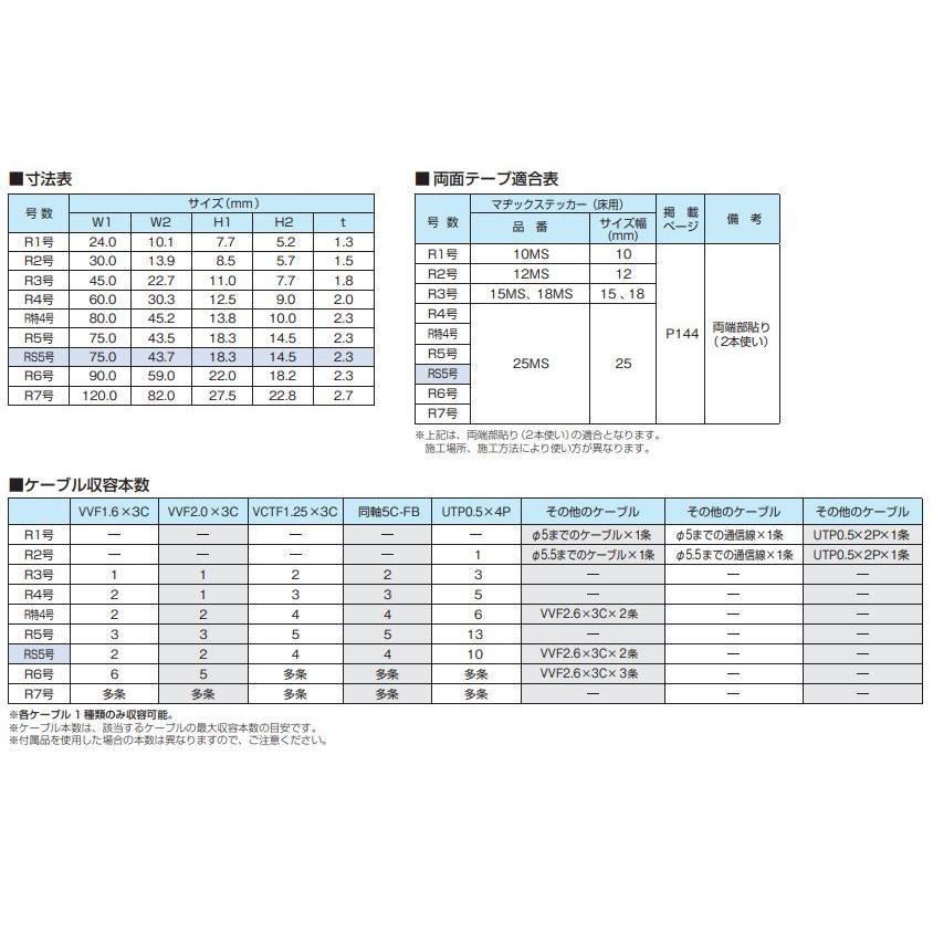 法人様限定 マサル工業 ガードマンII RS5号2m 10個セット GRS5201