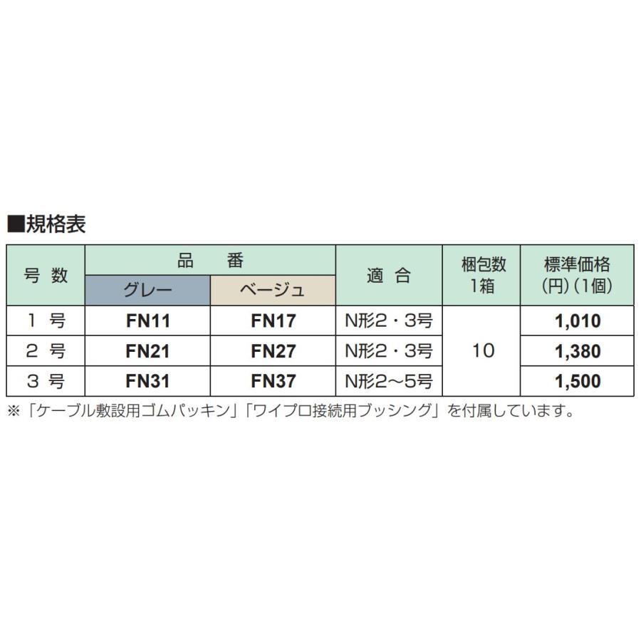 法人様限定 マサル工業 Ｎ形フリーレット3号 10個セット FN31 FN37 配線カバー 爆買_4