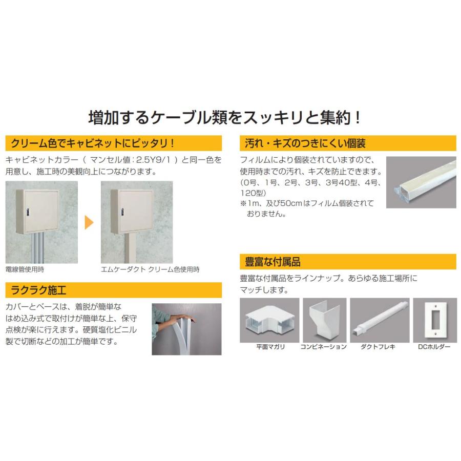 マサル工業 法人様限定 エムケーダクト6号2m 10個セット MD61 MD62