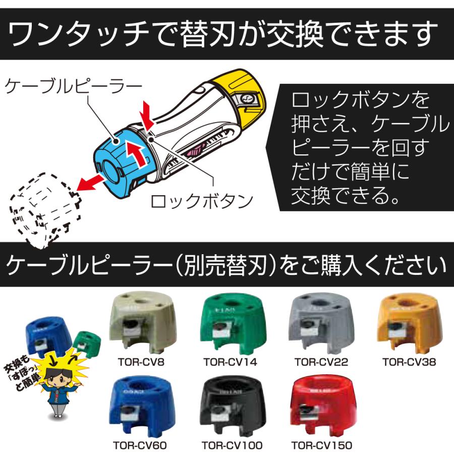 未来工業 TOR-CV1M トリッパーCV 38mm2・60mm2 CV・CVD・CVT 未来工業 TOR-CV1M トリッパーCV 38mm2・60mm2 CV・CVD・CVT