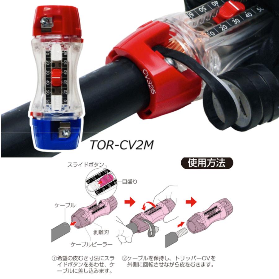 未来工業 TOR-CV2HS トリッパーCV大径 標準セット 樹脂ハードケース 