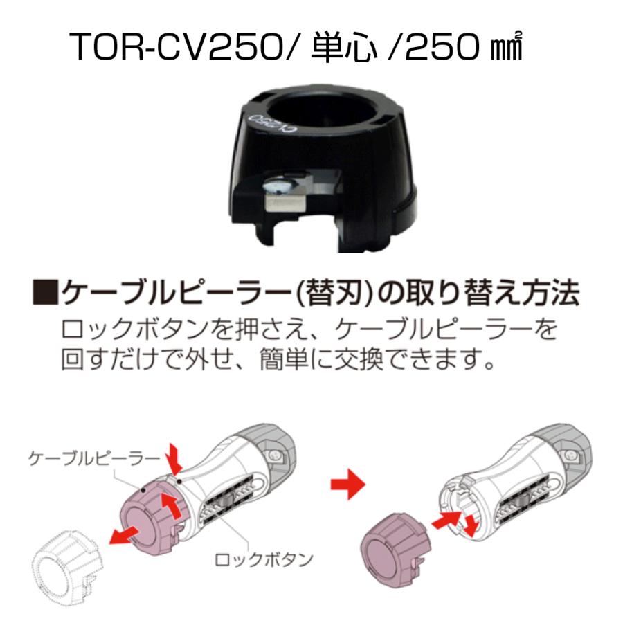 トリッパーCV（大径） 標準セット TOR-CV2HS 樹脂ハードケース付き CV・CVD・CVT 単心/200/250/325 未来工業/ミライ 電設資材｜pro-pochi｜04