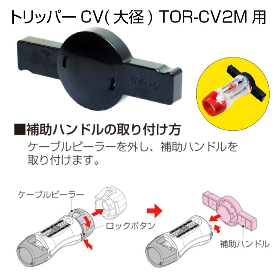 未来工業 TOR-CV2HS トリッパーCV大径 標準セット 樹脂ハードケース 