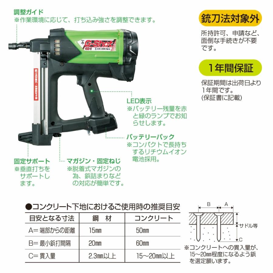 未来工業 お買い得セット品 ガス式鋲打機 GG-1「G-Shot」＋ガス缶×1缶
