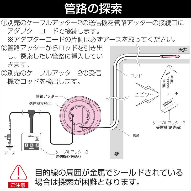 未来工業 管路アッター(呼び線式)BUT-KA4 : プロポチ - 通販 未来工業 管路アッター(呼び線式)BUT-KA4 : プロポチ - 通販