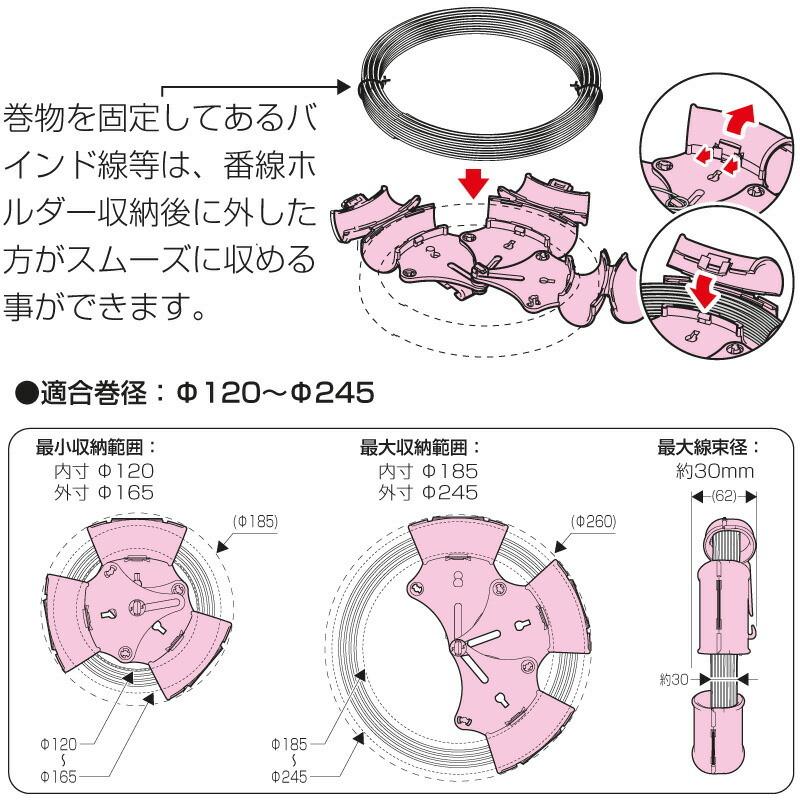 未来工業 番線ホルダー BS-HJK 巻物用収納ホルダー 番線 針金 銅線