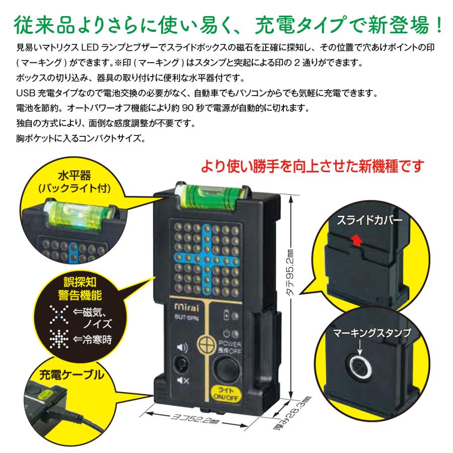 ふるさと納税 Fluke Pti1 ポケットサイズ サーモグラフィー 用 自然に付いてしまうスリ傷を修復 保護フィルム キズ自己修復 Dprd Jatimprov Go Id
