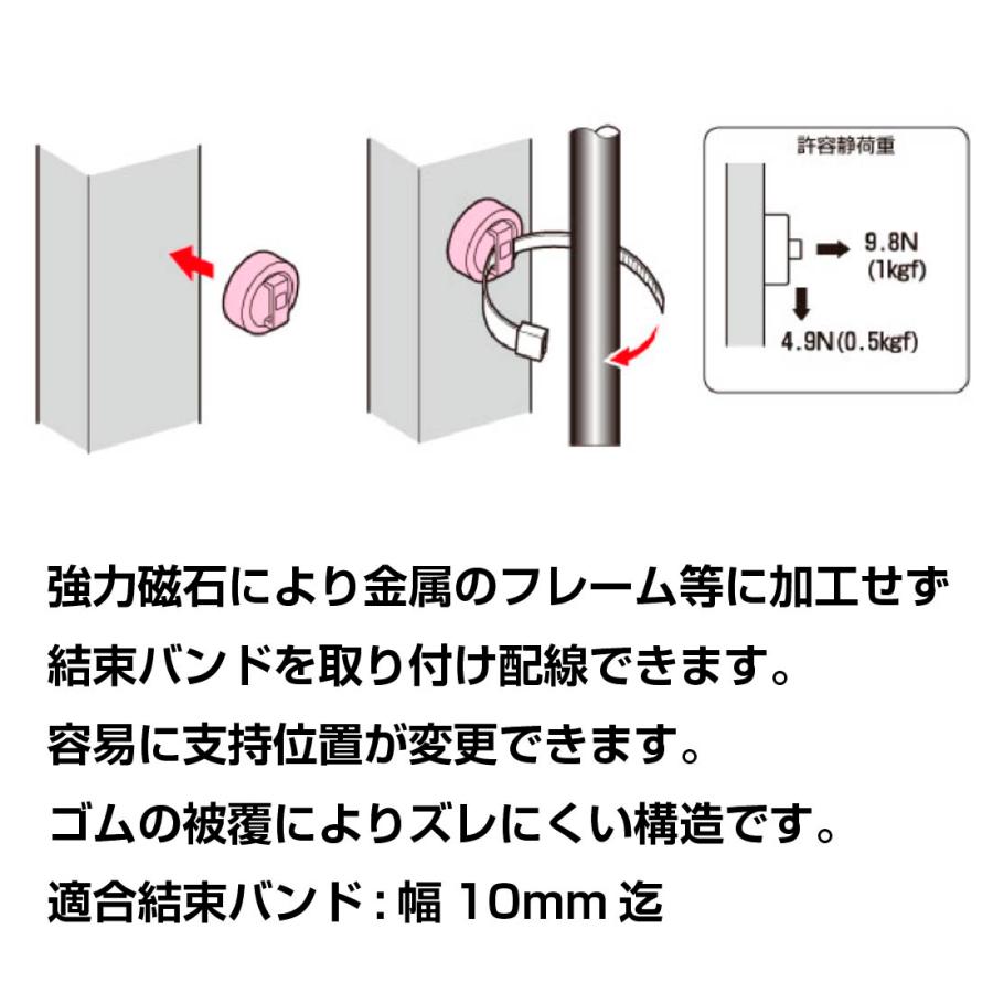 未来工業 在庫有 MGB-1 マグネットベース 1箱/10個入 金属フレームへの