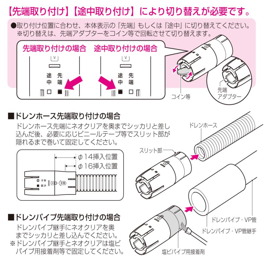 BWHC-1416 ネオクリア ルームエアコン用 消音防虫バルブ 未来工業｜pro-pochi｜06