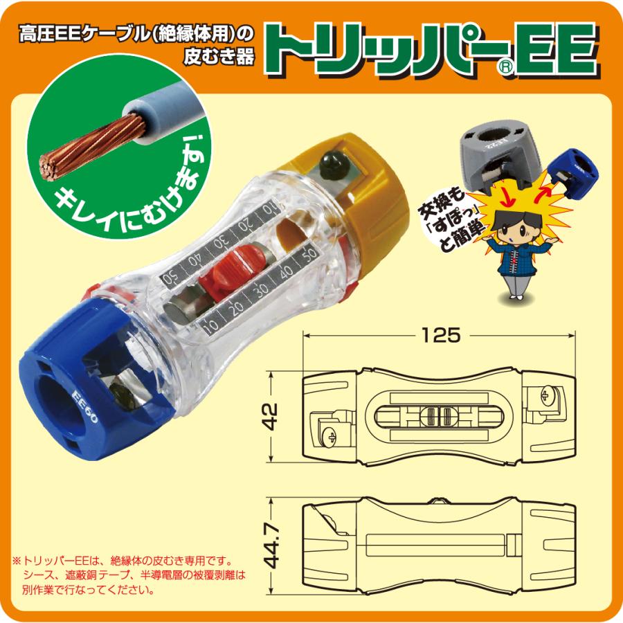 未来工業 TOR-EE-SET トリッパーEEセット ケース付き 高圧EE 未来工業 TOR-EE-SET トリッパーEEセット ケース付き 高圧EE