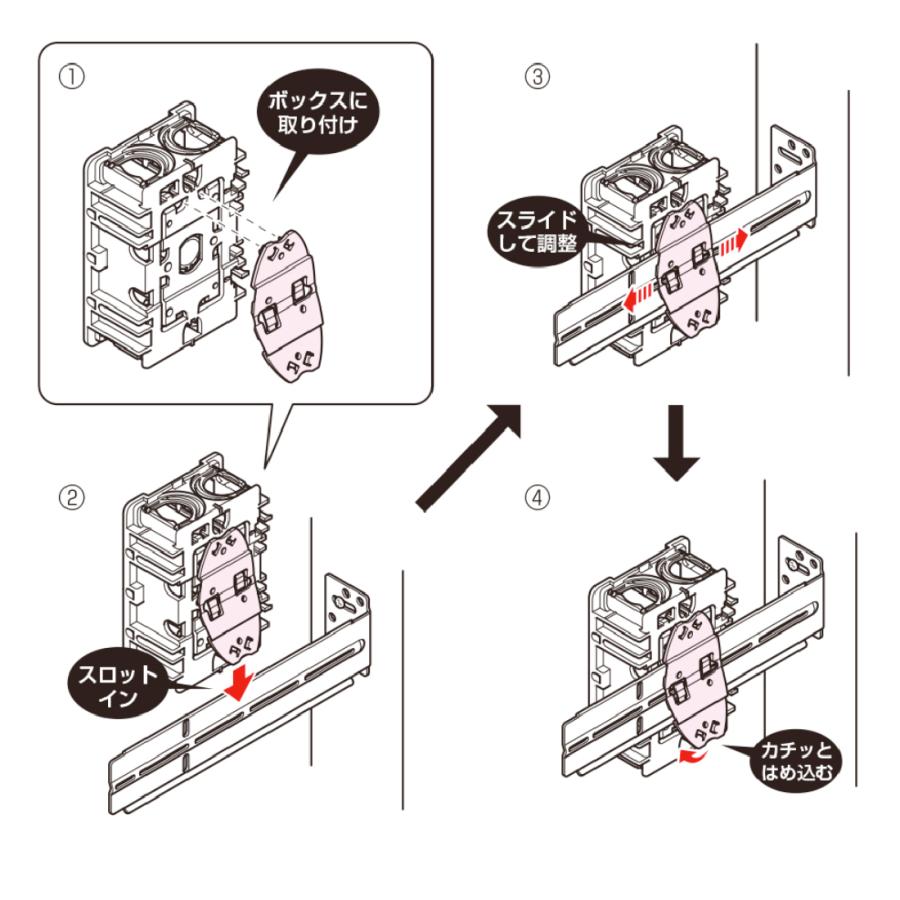 未来工業 1箱/10個入 KGP-188EZ2 調整固定バー (軽量間仕切り用 未来工業 1箱/10個入 KGP-188EZ2 調整固定バー (軽量間仕切り用