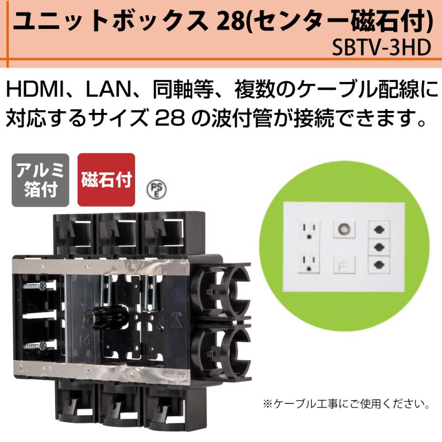 ユニットボックス28(センター磁石付) SBTV-3HD ケーブル 壁掛けテレビ 配線 未来工業 :mi-0475:プロポチ - 通販 ...