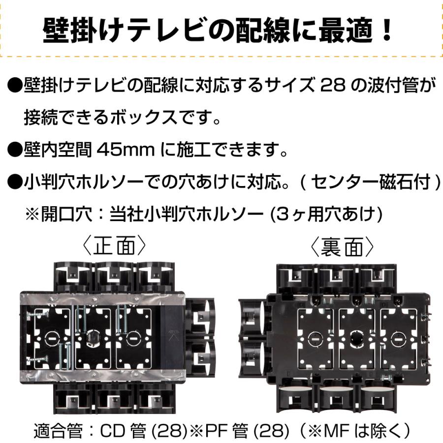 本日限定お値下げ！未使用！三菱電機 ビル空調管理システム 伝送線用給電ユニット 週末限定破格！未使用！三菱電機 ビル空調管理システム 伝送線用給電