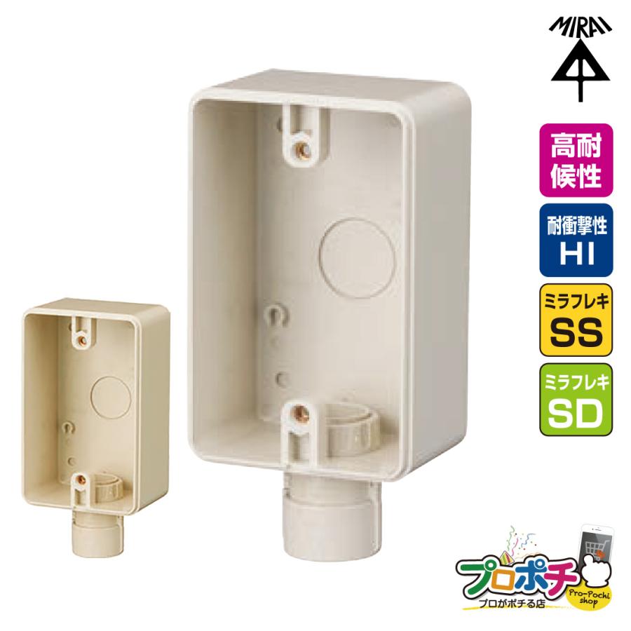 未来工業 (在庫有) (P10倍) PVR-0BC16GJ/ベージュ PVR-0BC16GM