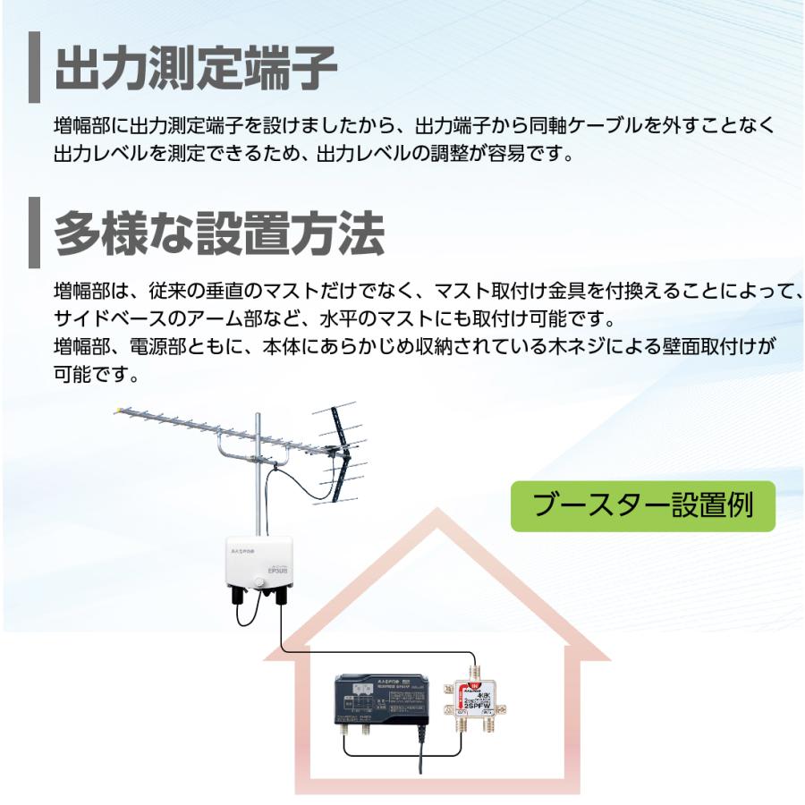 国内正規品 日本アンテナ UPA16K 電源分離型ブースター 地上デジタル放送対応