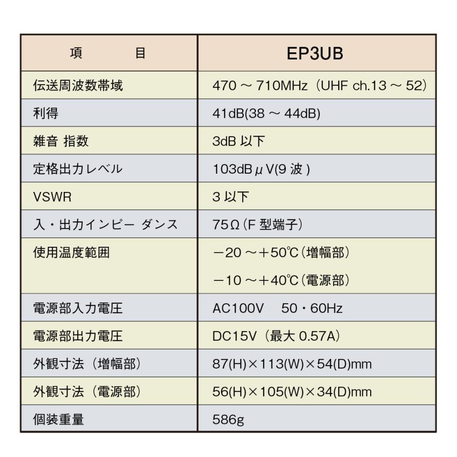 マスプロ EP3UB アンテナブースター UHFブースター 4K・8K対応 マスプロ EP3UB アンテナブースター UHFブースター 4K・8K対応