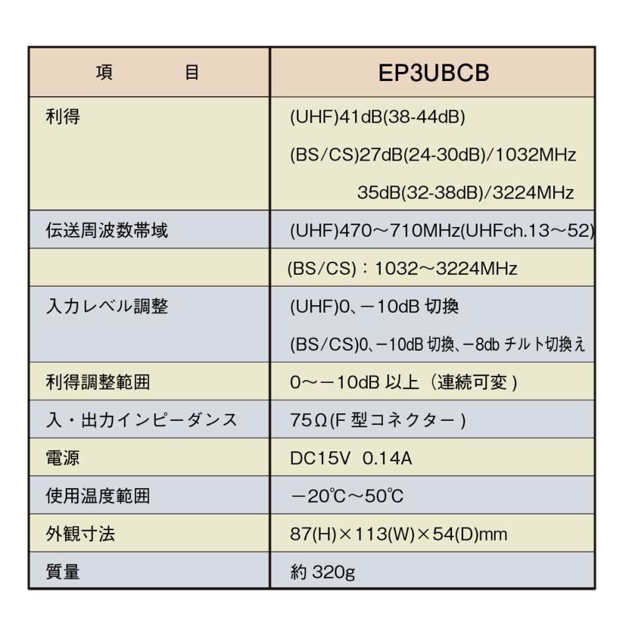 マスプロ（MASPRO） EP3UBCB UHF・BS・CSブースター (UBCBW45SS同等品