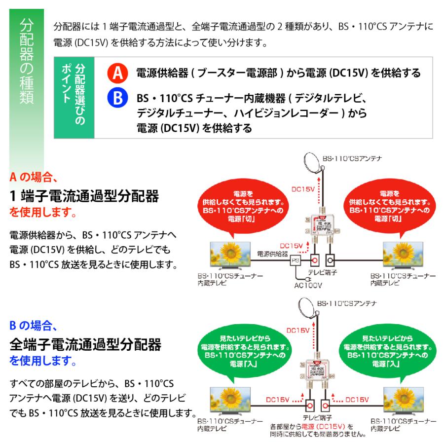 マスプロ電工 3分配器 3SPFW 屋内用 1端子電流通過型｜pro-pochi｜04