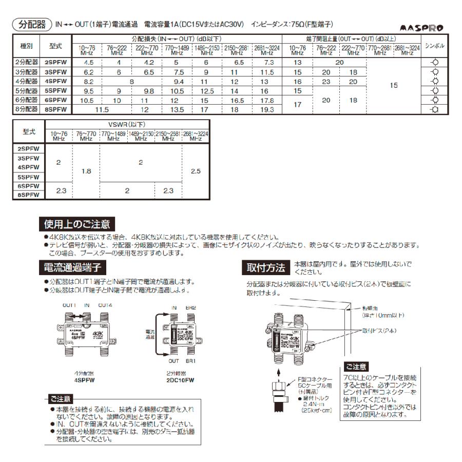 マスプロ マスプロ電工 4分配器 4SPFW 屋内用 1端子電流通過型