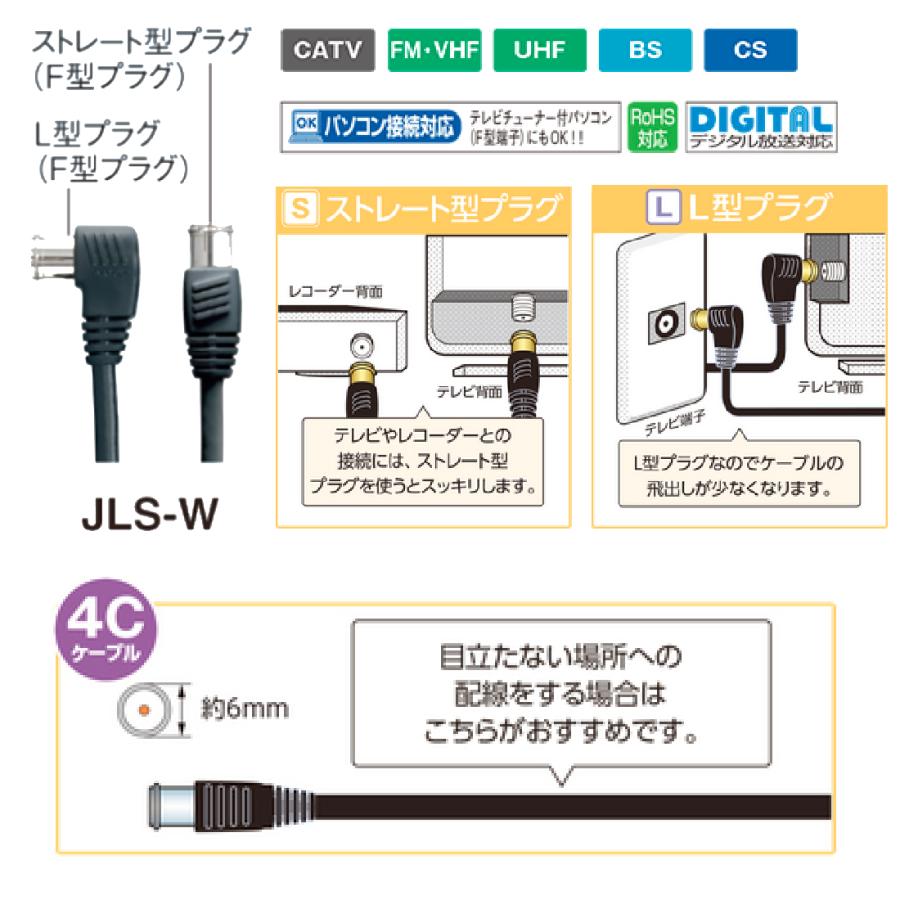 マスプロ（MASPRO） アンテナケーブル 8m テレビ接続ケーブル JLS8W-P