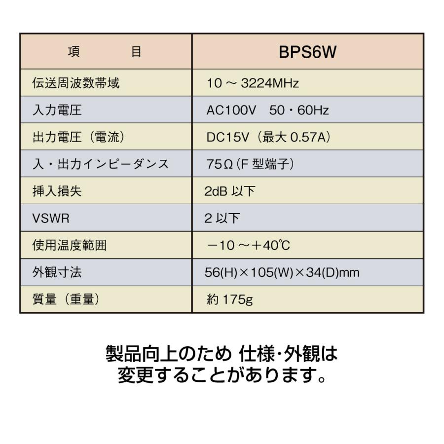 マスプロ（MASPRO） (取寄品) BPS6W 電源供給器(ブースター電源部