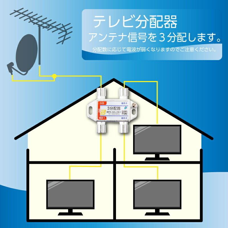 3分配器 1端子電通 4K8K対応 屋内用 JEITA SHマーク登録商品 BPK
