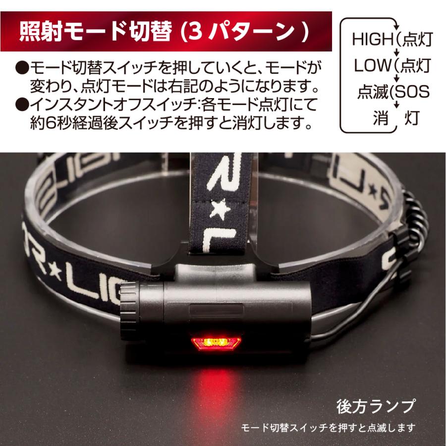 期間限定10%OFF)充電式600ルーメンヘッドライト SK‐HL600ZCH-MS LED