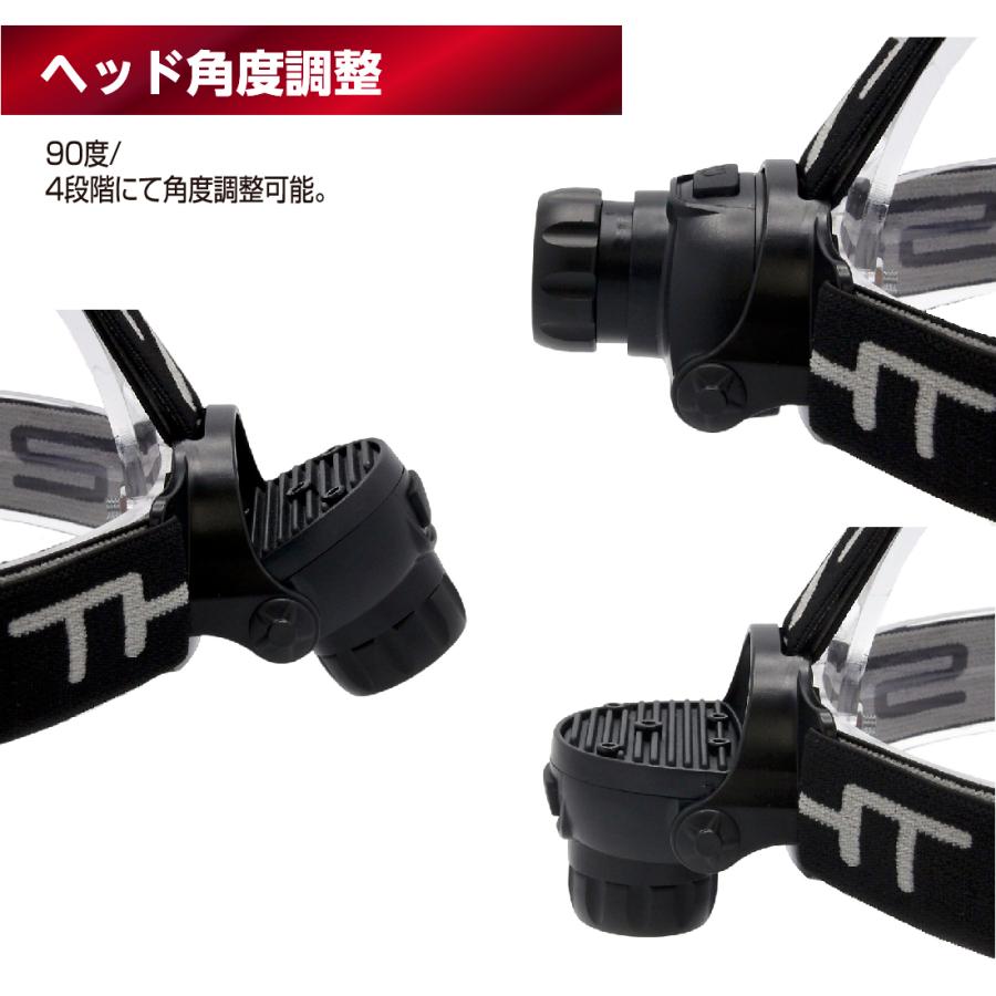 期間限定10%OFF)充電式600ルーメンヘッドライト SK‐HL600ZCH-MS LED