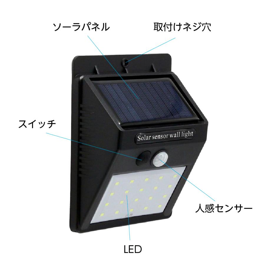 ISA ARFEN 人感センサーライト ソーラーライト 防水 ソーラー