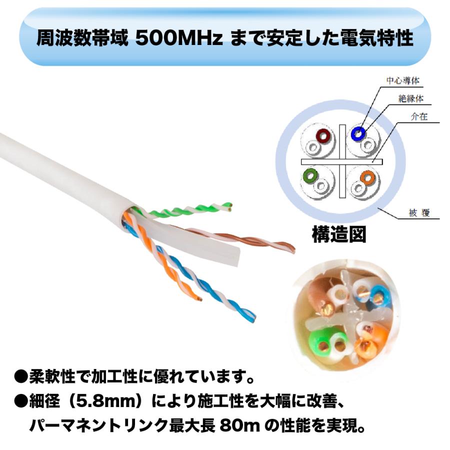 UTP-C6A-SD(PB/WH) UTP LAN ケーブル 300m/1箱 CAT6A 細径 5.8mm