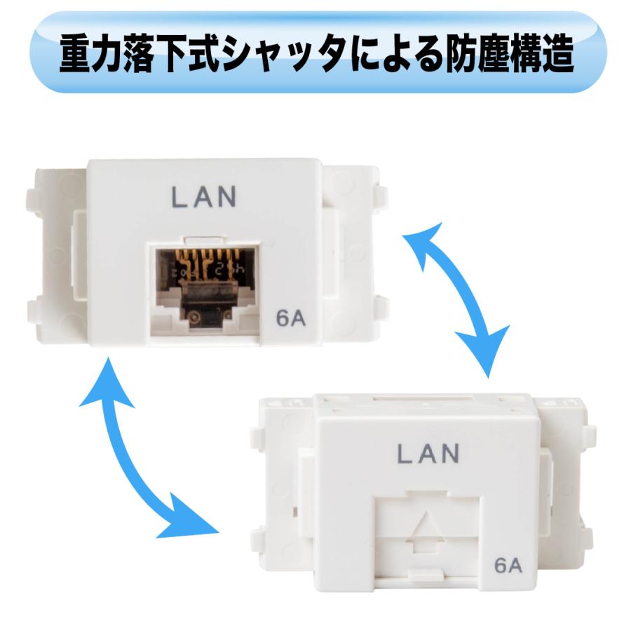 LWU-110-6A 10個/1箱 CAT6A単線LAN対応 埋込LANコンセント 110簡易工具