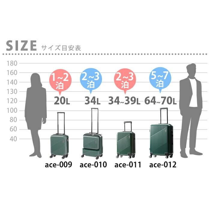 Ace（エース） スーツケース クレスタ 国際線 国内線 ハード フロント