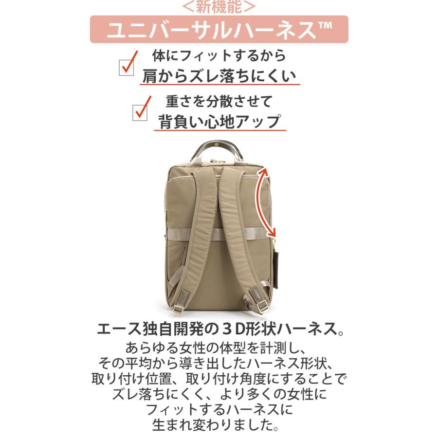 ace. GENE LABEL リュックサック ビジネスリュック エースジーン ace
