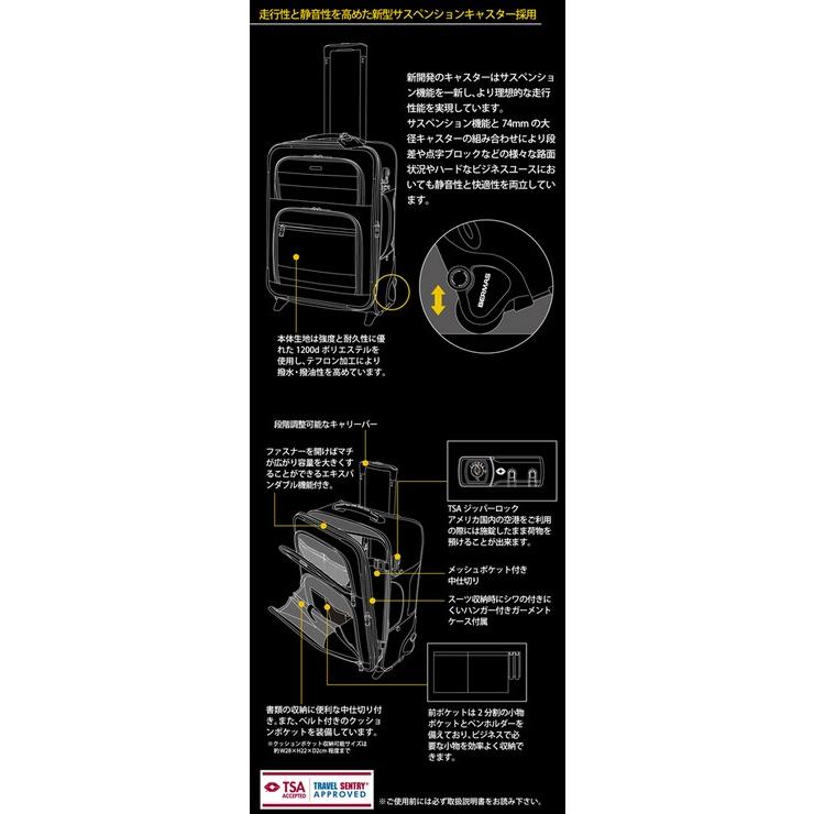 FUNCTION GEAR PLUS スーツケース BERMAS バーマス ファンクションギア