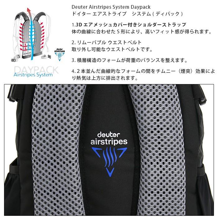 deuter（ドイター） リュックサック メートヘン Madchen 20 リュック