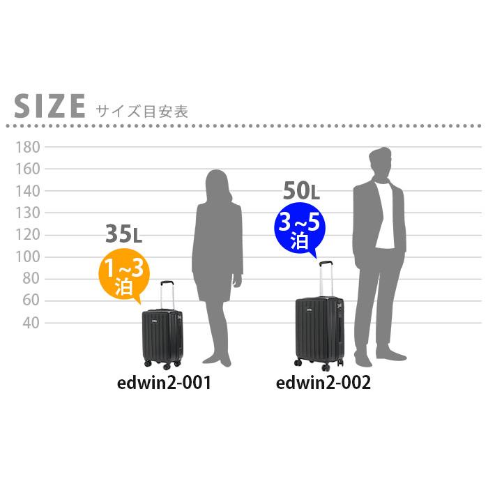 【SALE 10％OFF】 スーツケース エドウィン EDWIN 大容量 35L キャリーバッグ ハードケース ジッパーキャリー 日帰り 1泊 2泊 旅行 機内持ち込み 国際線 国内線_13