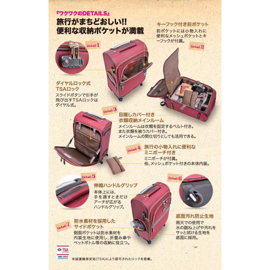 【未使用級】FREQUENTER　キャリーケース　スーツケース　4輪 FREQUENTER（フリクエンター） スーツケース ソフトキャリー