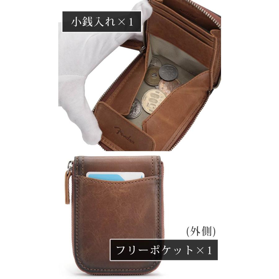 フェンダー 財布 Fender 小銭入れ コインケース Stratocaster メンズ 二つ折財布 革 メンズ カード 本革 牛革 通勤  バレンタイン ギフト