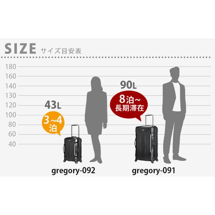 GREGORY スーツケース グレゴリー クアドロ QUADRO PRO HARDCASE GREGORY スーツケース グレゴリー クアドロ QUADRO PRO HARDCASE