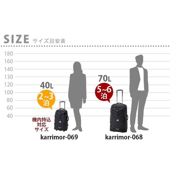 clamshell ☆ スーツケース karrimor カリマー キャリーバッグ 男性