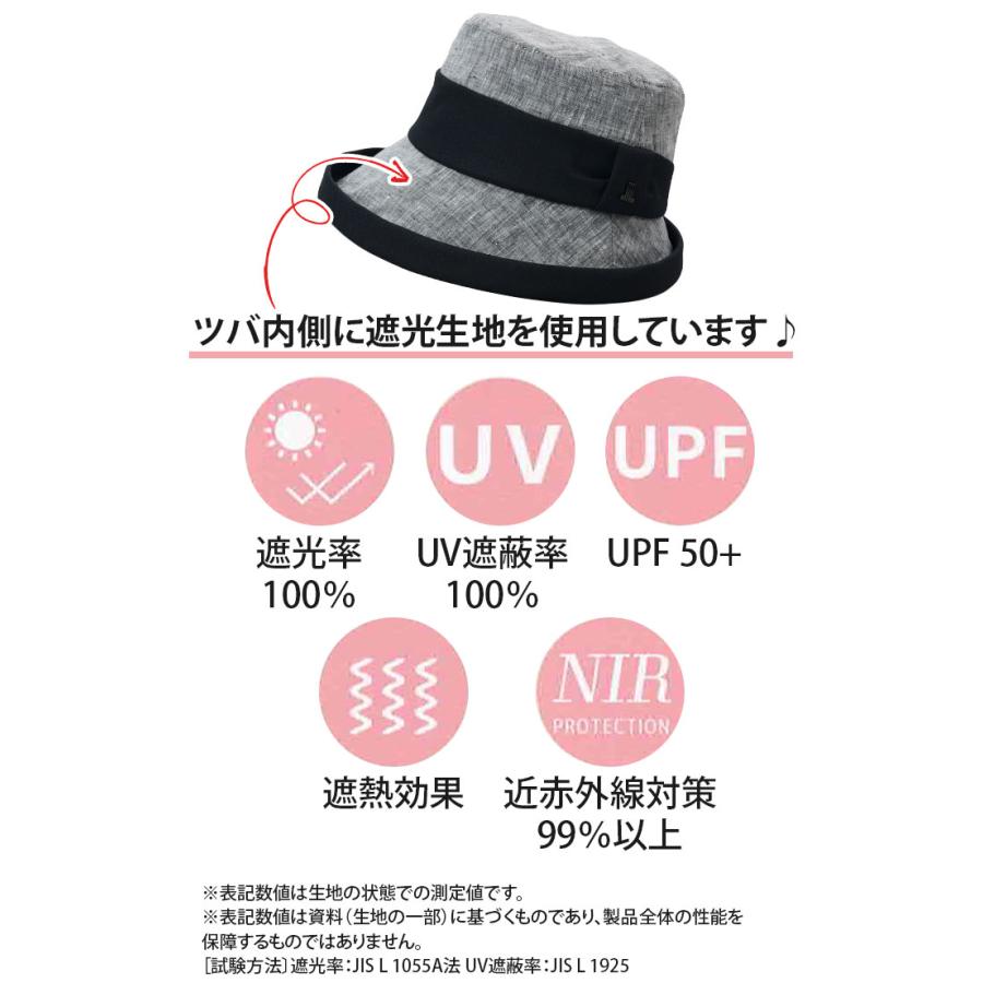 LANVIN en Bleu ランバン オン ブルー 帽子 レディース ハット 日よけ