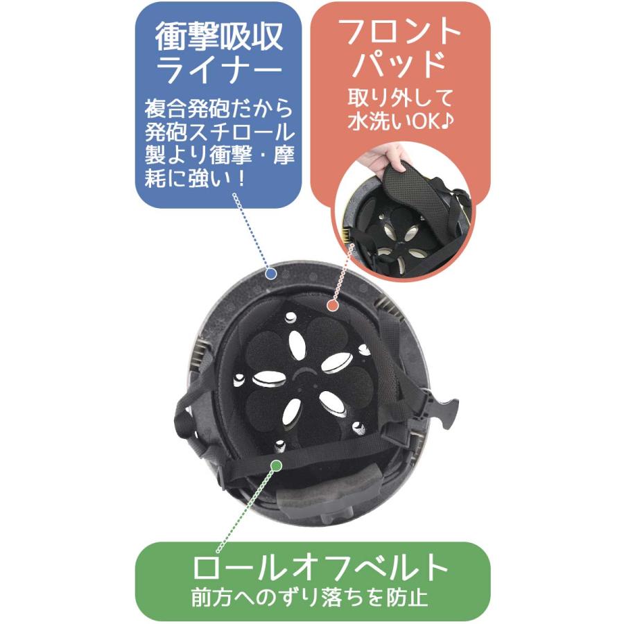 nicco（ニコ） ベビーヘルメット ルシック L 自転車 ヘルメット 日本製