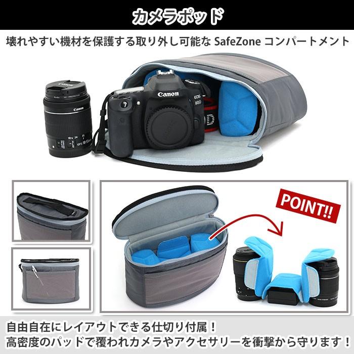 THULE（スーリー） ボディバッグ ボディーバッグ Covert CSC DSLR